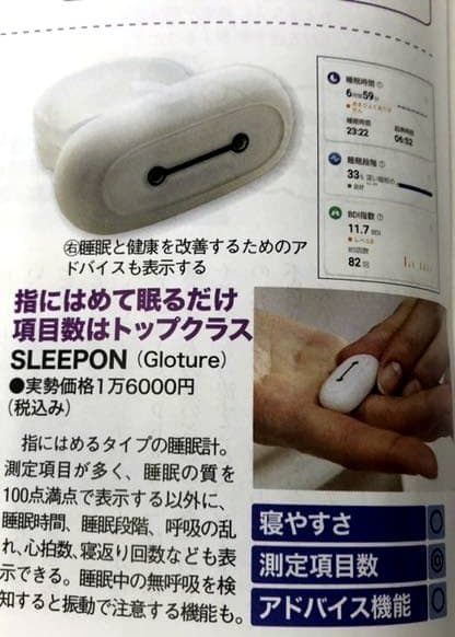 睡眠計の比較記事のSLEEPON（Gloture）